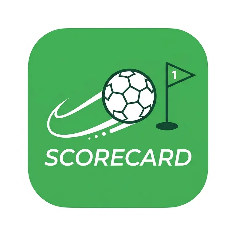scorecard.dk
